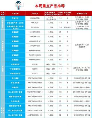 中購(gòu)?fù)顿Y風(fēng)波 P2P理財(cái)?shù)木九c反思