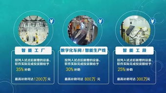 瑞安送出政策大禮包，助力企業(yè)擁抱智能制造——最高補(bǔ)助超千萬(wàn)，打造數(shù)字化新標(biāo)桿
